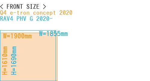 #Q4 e-tron concept 2020 + RAV4 PHV G 2020-